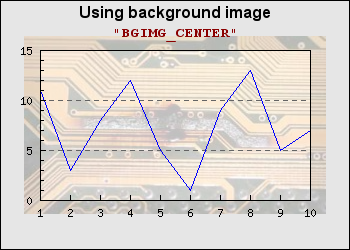 BGIMG_CENTER (background_type_ex1.php)