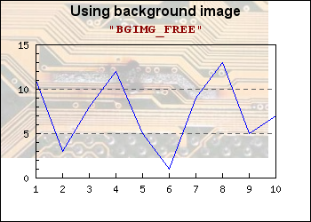 BGIMG_FREE (background_type_ex2.php)