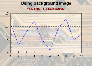 BGIMG_FILLFRAME (background_type_ex4.php)