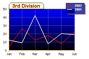 Tabtitle and gradient background (gradbkgex1.php)