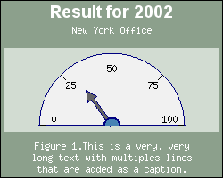 Adding a multi line caption (odotutex03.php)