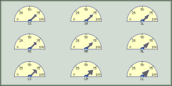 Increasing the individual margins around the plots (odotutex09.php)