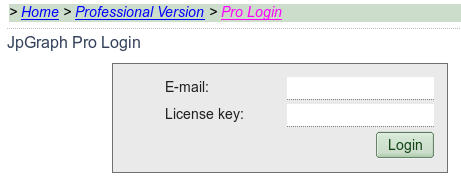 Pro-login dialogue on JpGraph Website