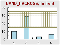 BAND_HVCROSS (smallstaticbandsex5.php)