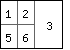 Merging the rightmost 4 cells in the table (table_howto2.php)