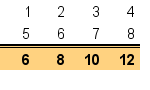 Removing some grid lines and border. In addition we have right aligned all the cells as is common practice for numeric data. (table_howto8.php)