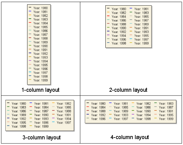 14.4. Adjusting the position and layout of the legend